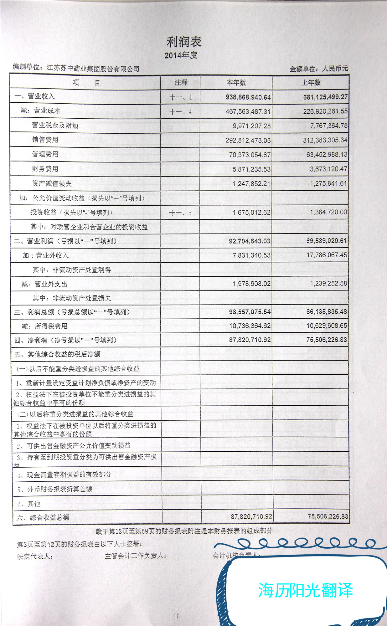 审计报告英文翻译中文都有哪些注意事项？